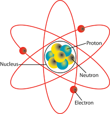 Atom