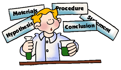 Scientific Method